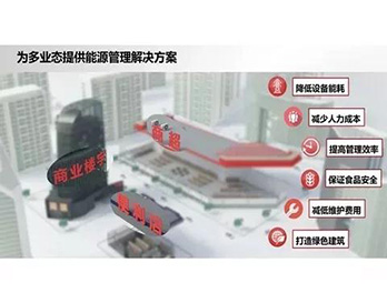 丹佛斯如何讓商業(yè)“冷暖兼?zhèn)洹?？奧秘盡在深圳研討會！